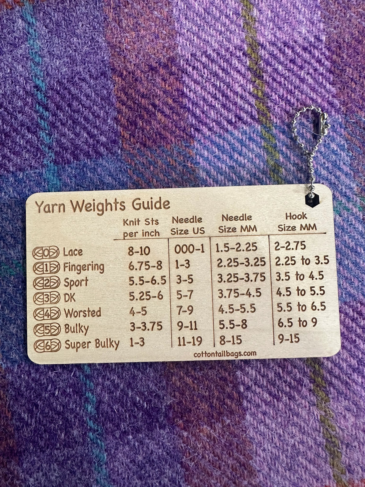 Yarn Weight Guide Tool