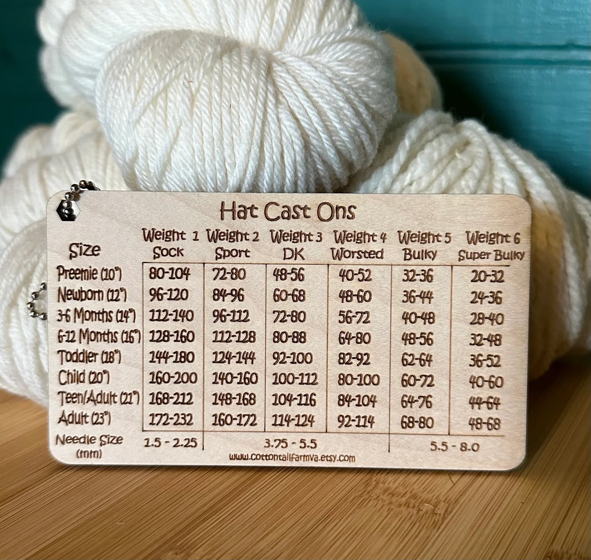 Hat Sizing Tool
